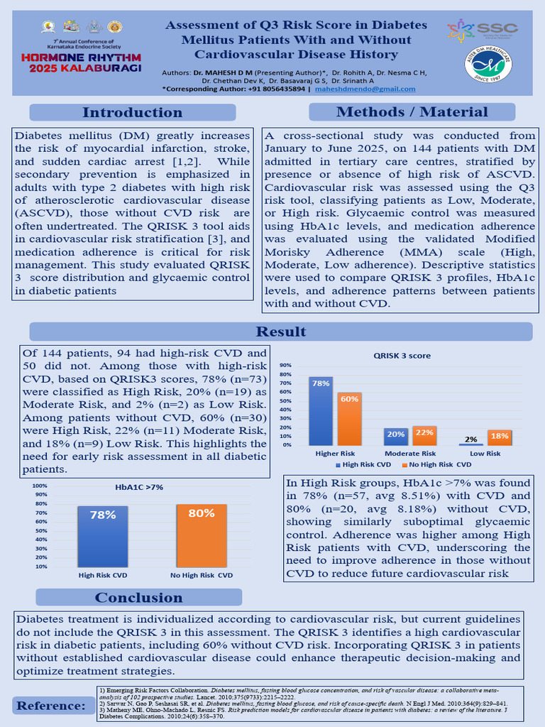 QRISK 3 Assessment in Diabetes Patients | PDF | Cardiovascular Diseases ...