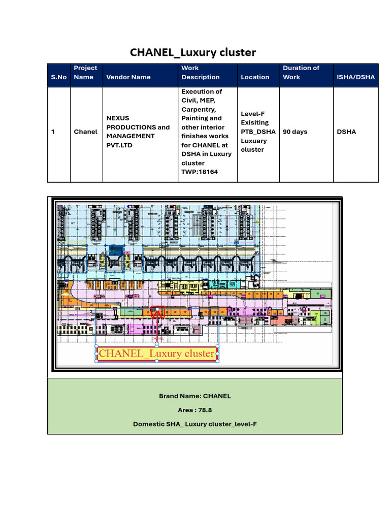 CHANEL Luxury Cluster Project Details | PDF