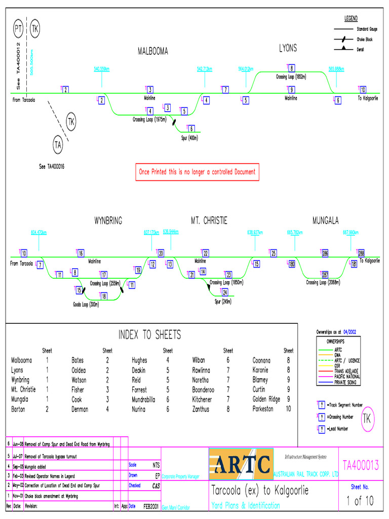 Artc Ta400013 Tarcoola To Kalgoorlie | PDF