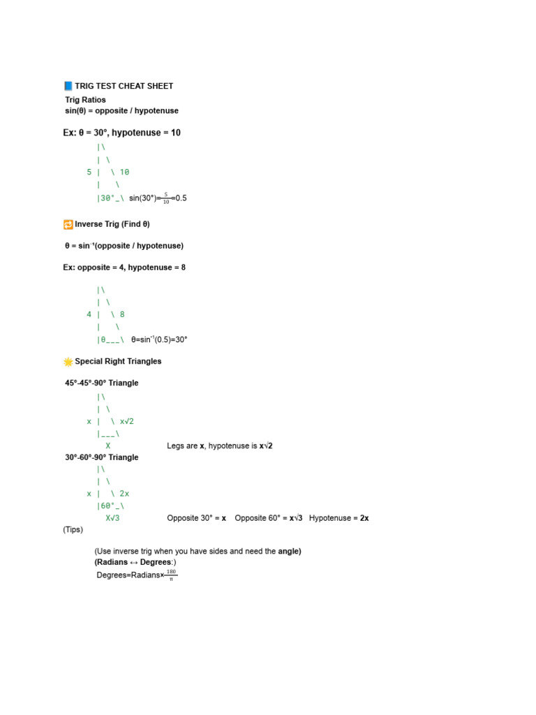 ? Trig Test Cheat Sheet | PDF