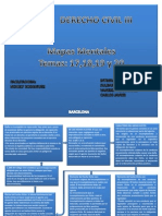 Derecho Civil 3 Mapas Mentales Temas Del 17 Al 20