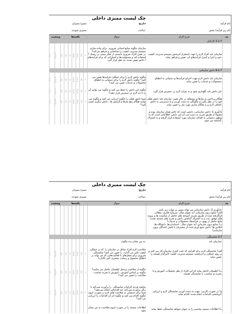Checklist 7 | PDF
