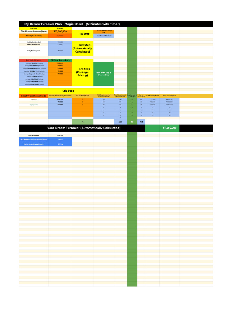 Planning Your Big Numbers | PDF