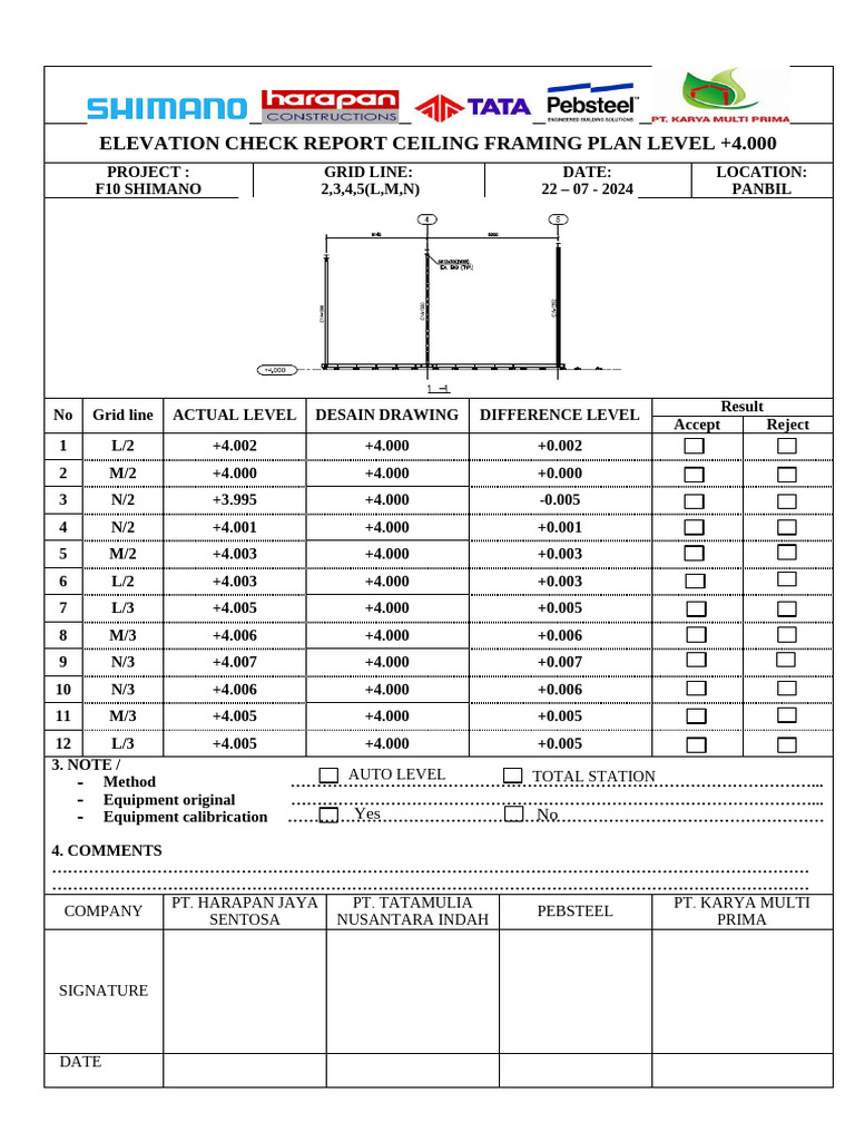 Ceiling Elevation Check Report F10 | PDF
