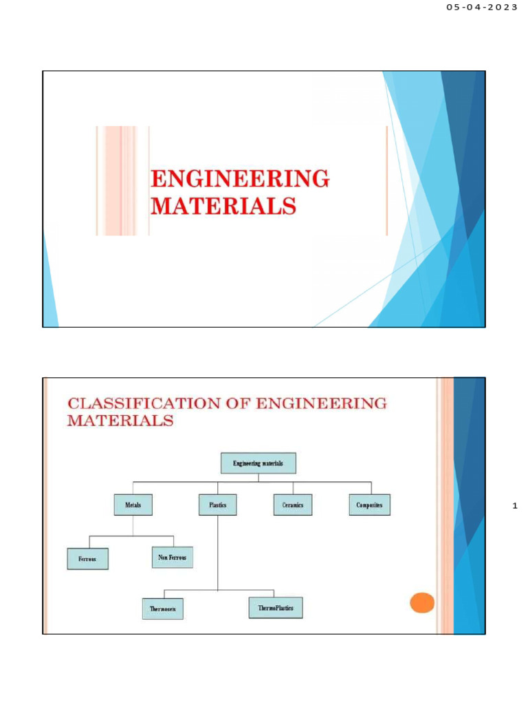 Types and Properties of Ferrous Alloys | PDF | Cast Iron | Steel