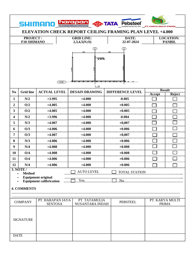 Ceiling Elevation Check Report F10 | PDF
