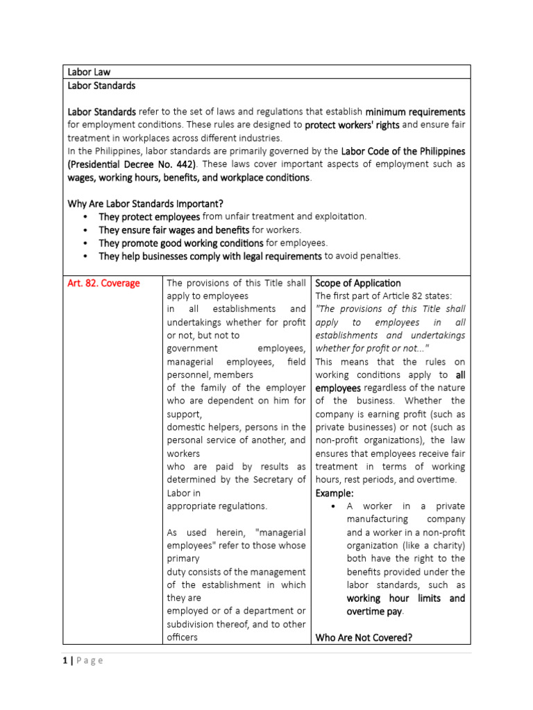 Exempt Employees from Labor Standards | PDF | Overtime | Employment