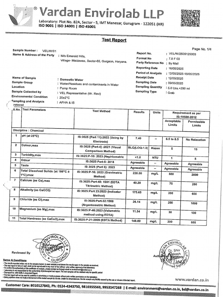 Water Test Report | PDF