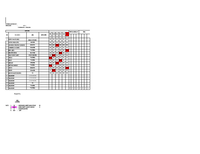 Schedule Staff Biour July 2025 | PDF