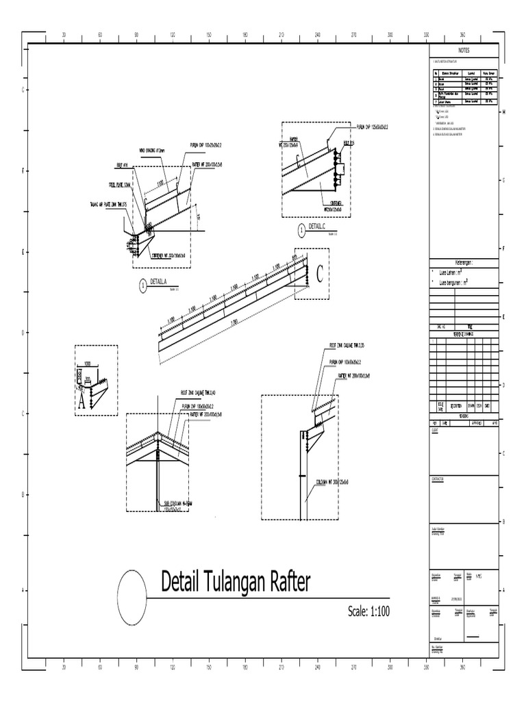 Rafter | PDF
