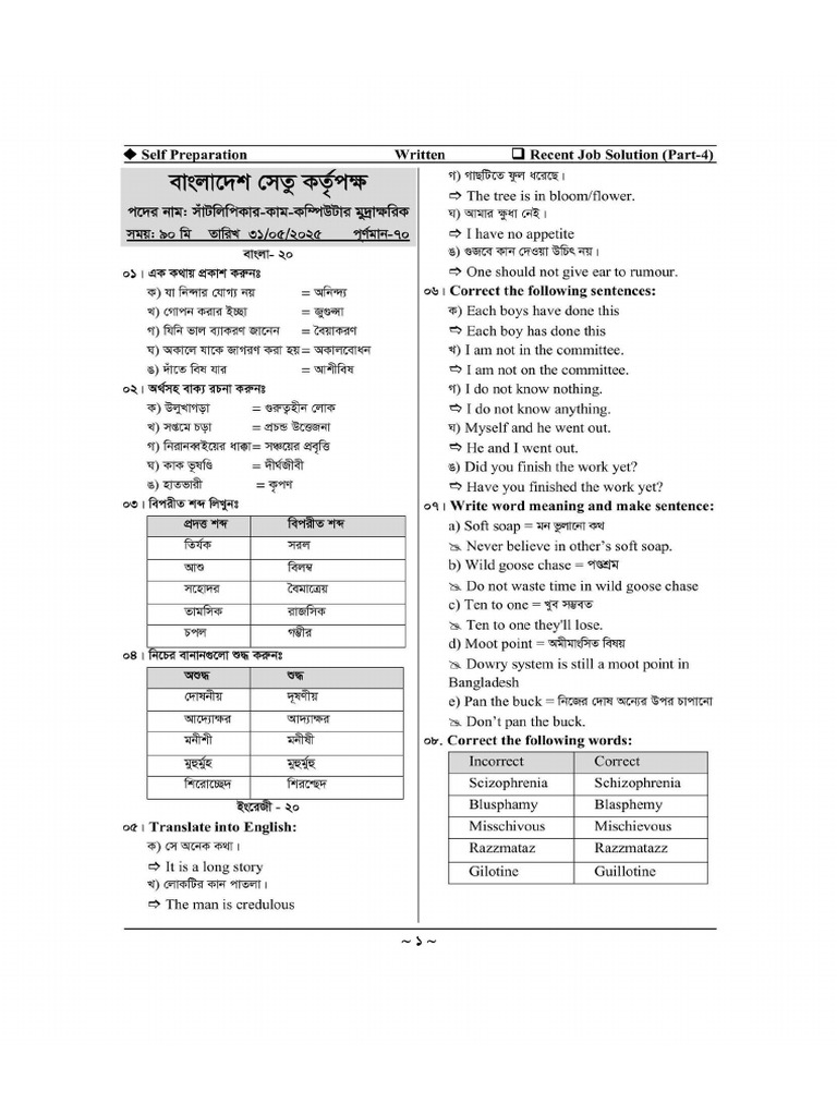 Written Job Solution 2025 | PDF