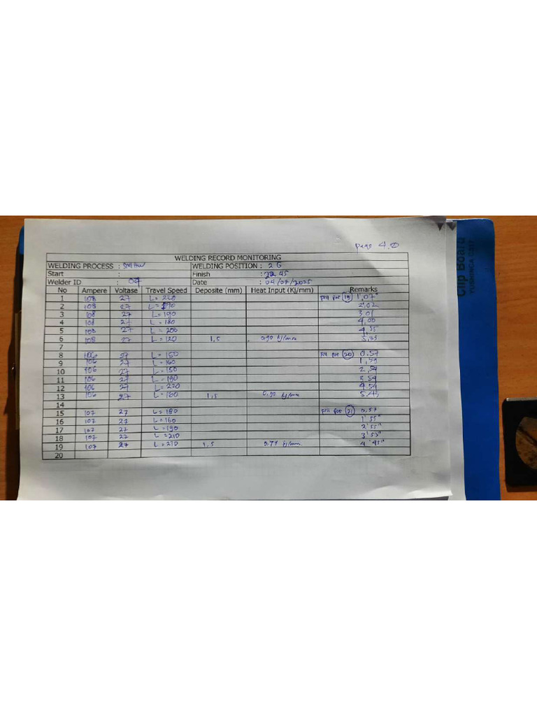 Capping 22-24 W7-1-20-18 | PDF