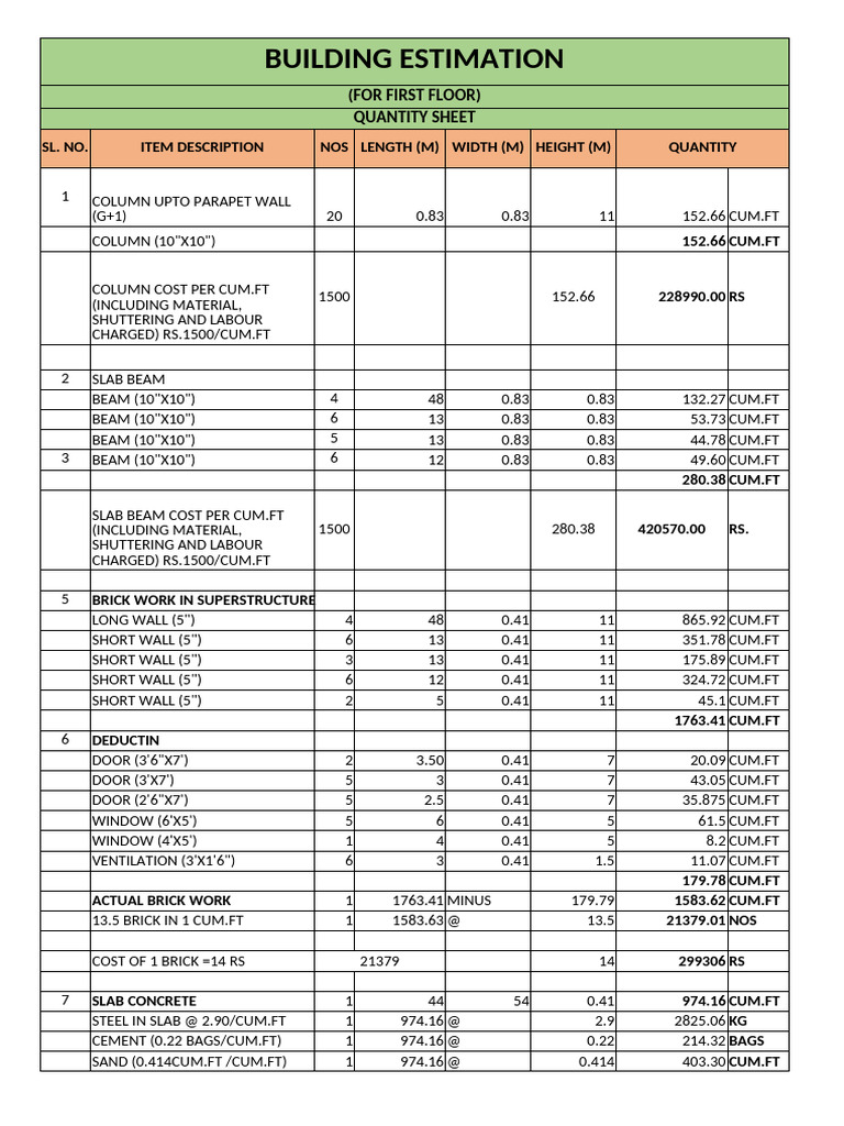 First Floor Building Estimation Sheet | PDF | Masonry | Real Estate