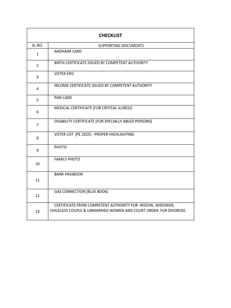 Essential Supporting Documents Checklist | PDF