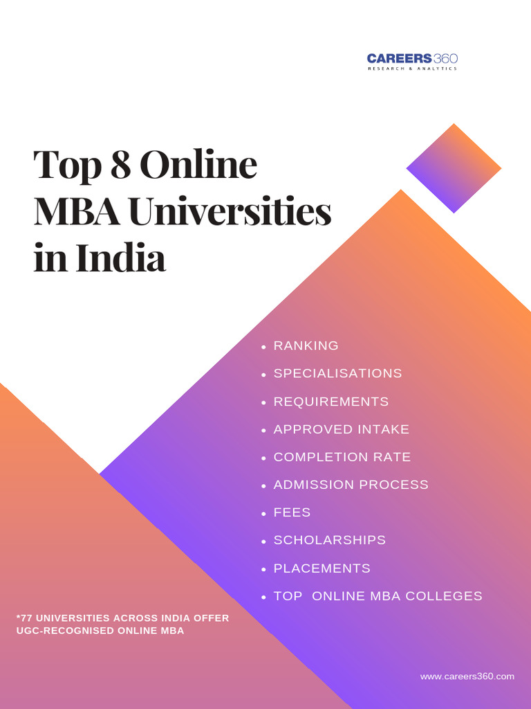 Top 8 Online MBA Colleges in India | PDF | Analytics | Financial Analyst