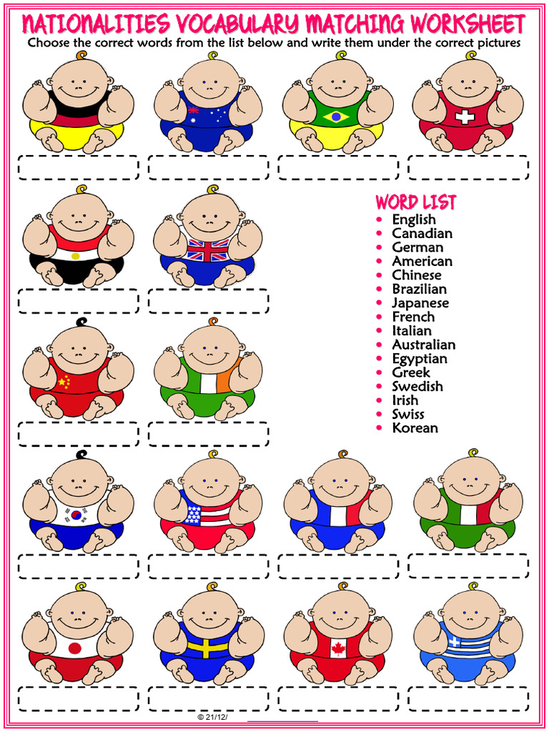 Nationalities Vocabulary Worksheet | PDF | Language Families | Human ...