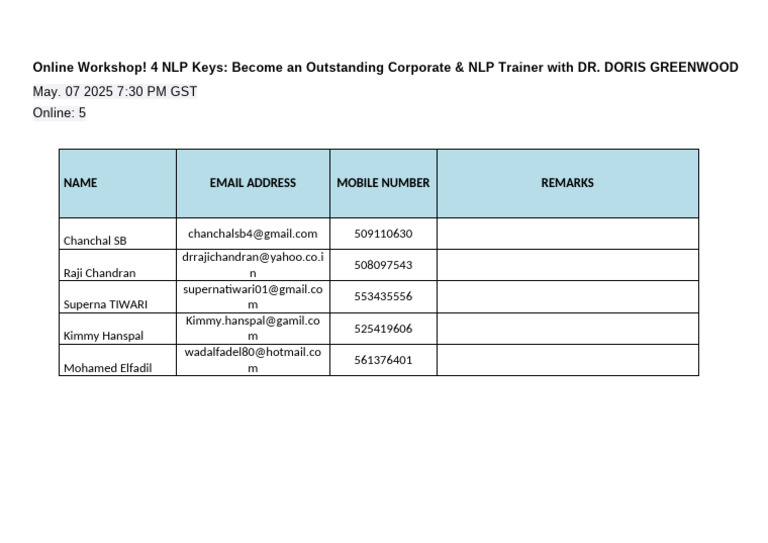 07 May Online Workshop! 4 NLP Keys Become An Outstanding Corporate ...