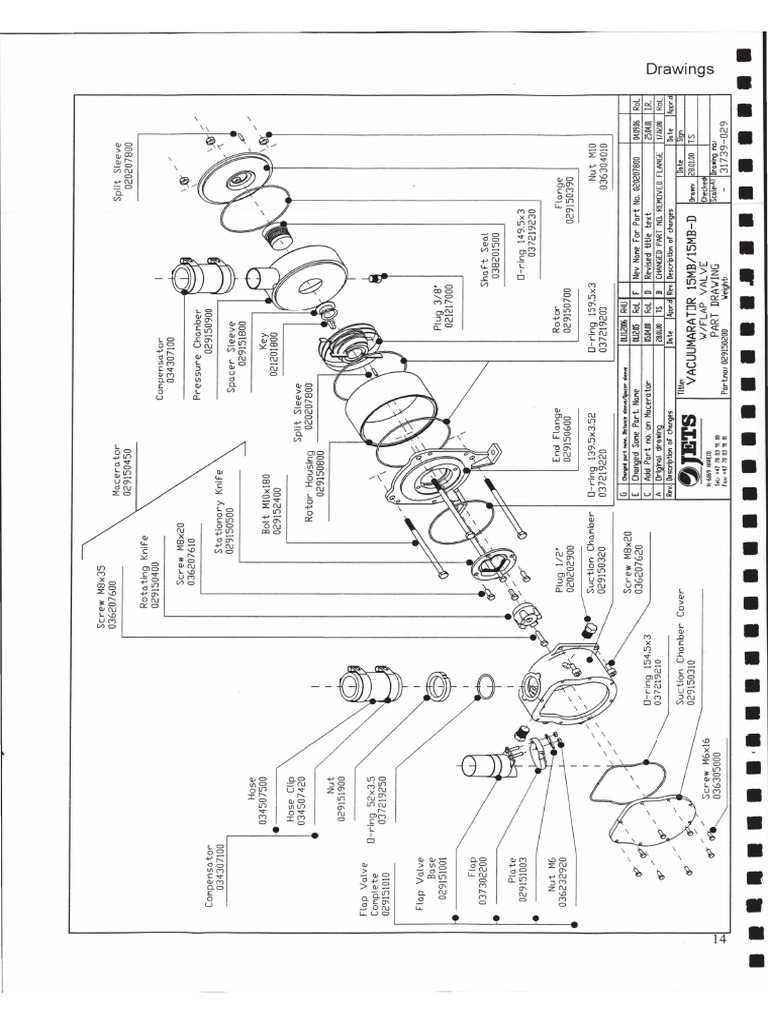 Vacuumarator Jets | PDF