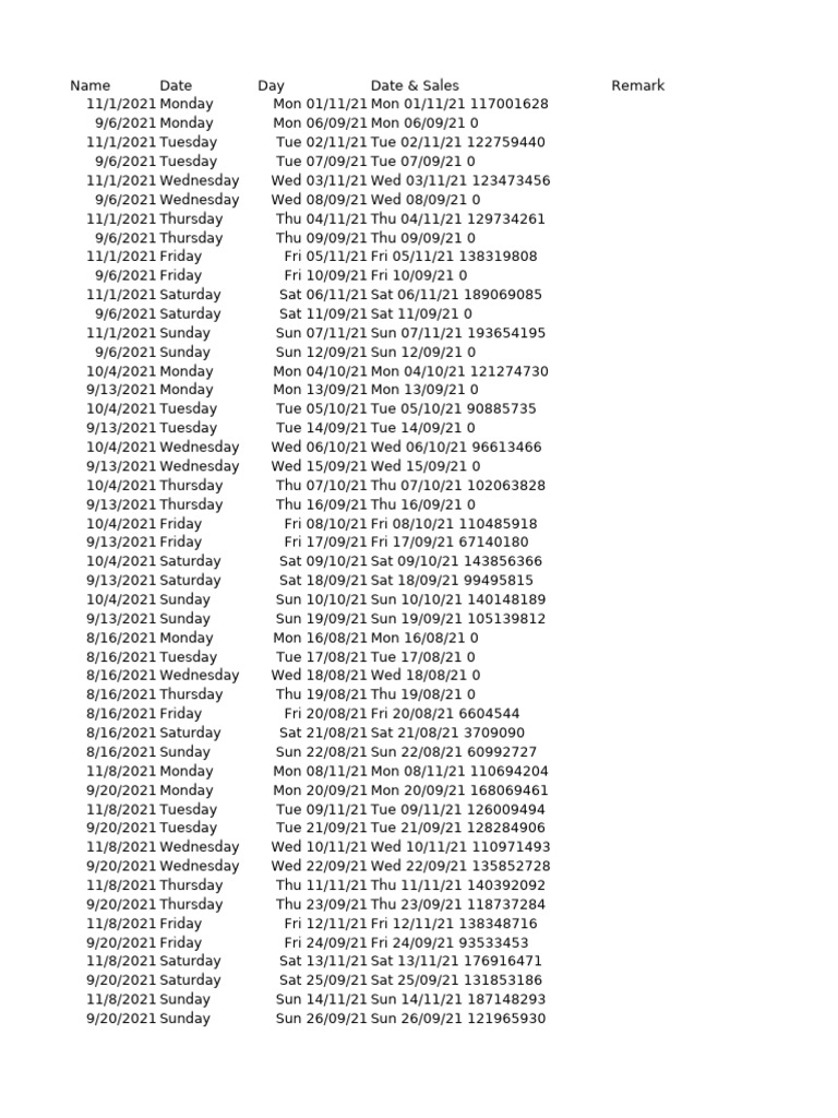 Projection Template v112021 | PDF