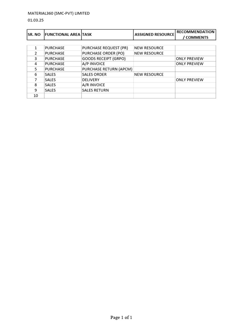 New Resource Task | PDF
