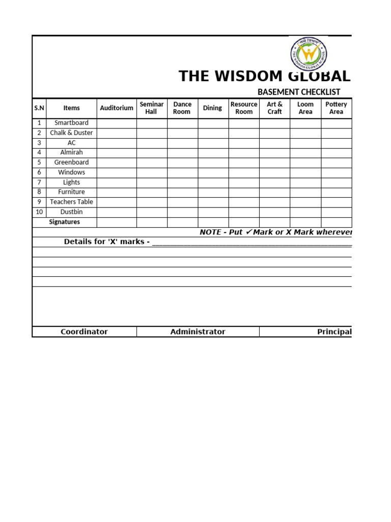School Floor Incharge Checklist | PDF | Furniture