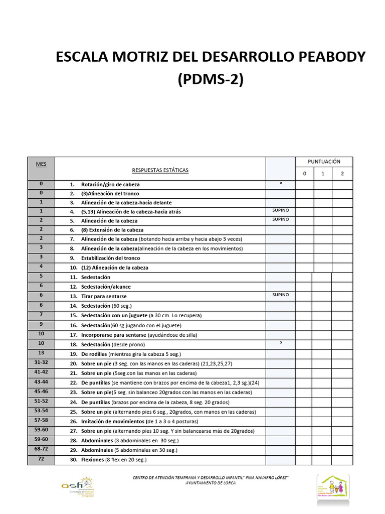 Evaluación del Desarrollo Infantil PDMS-2 | PDF | Pelota