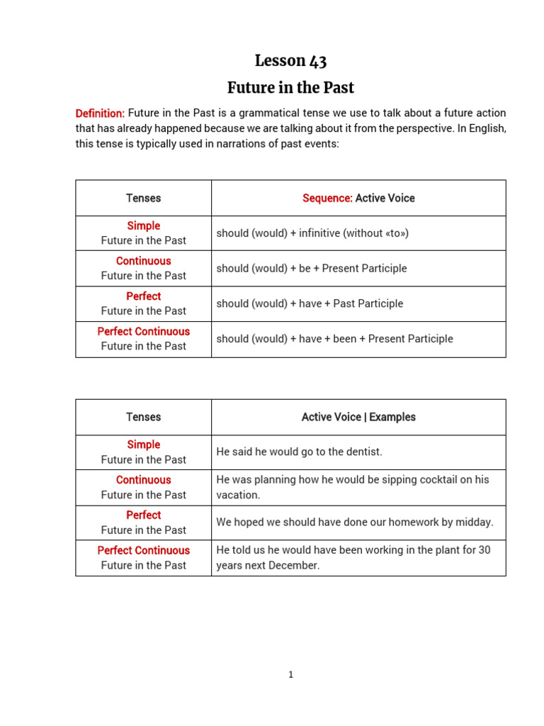 Future in The Past | PDF | Grammatical Tense | Languages