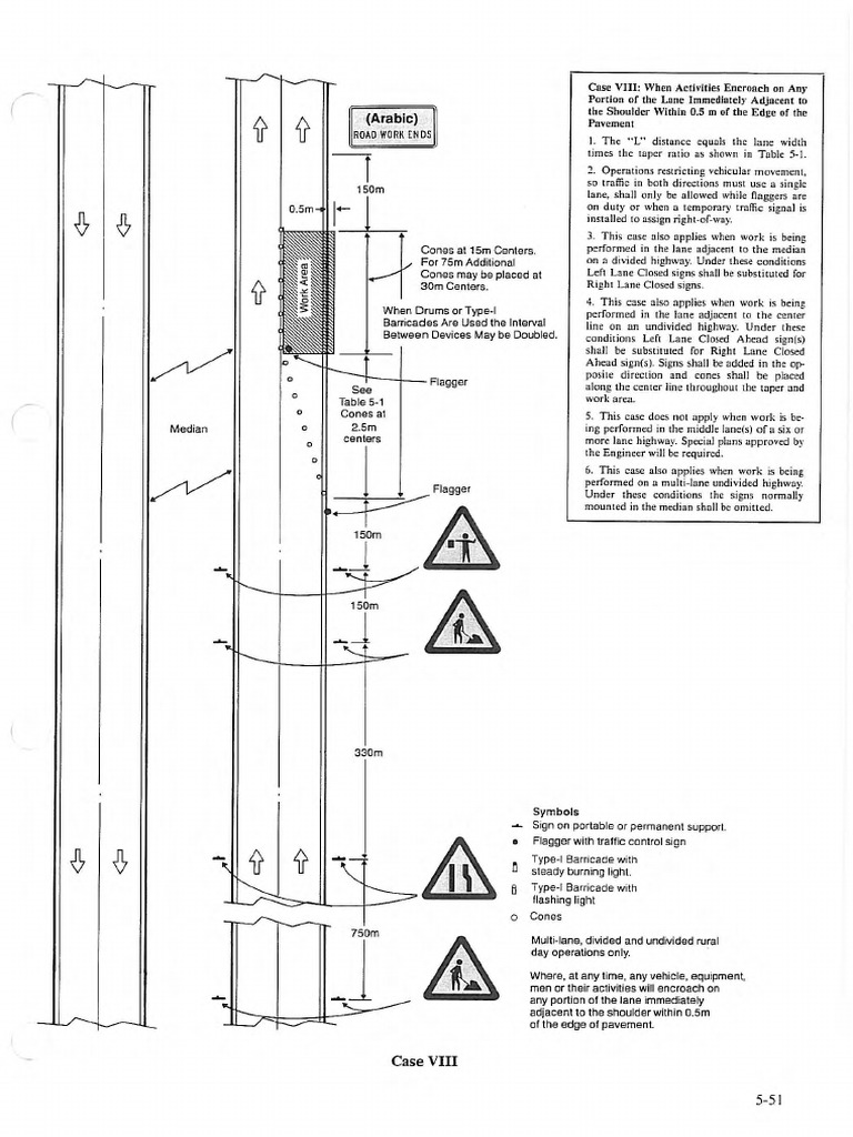 Mutcd Ksa 251-292 | PDF