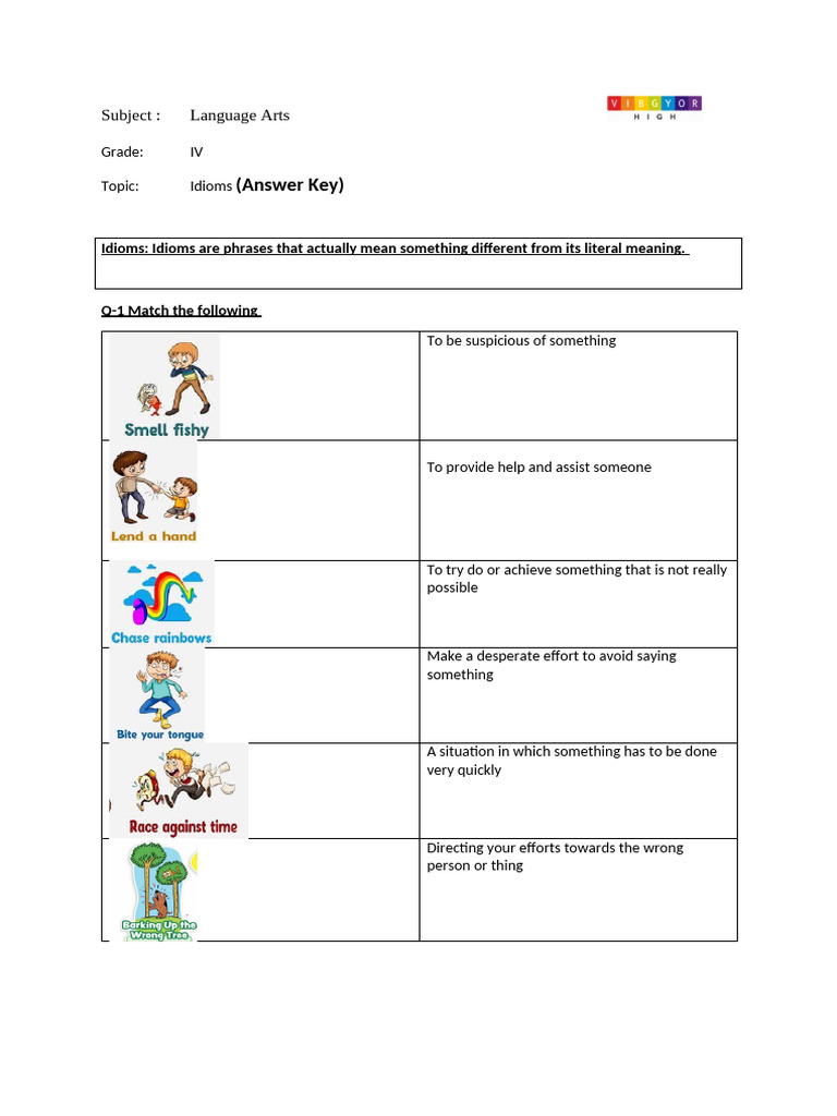 Idioms Answer Key for Grade IV Language Arts | PDF