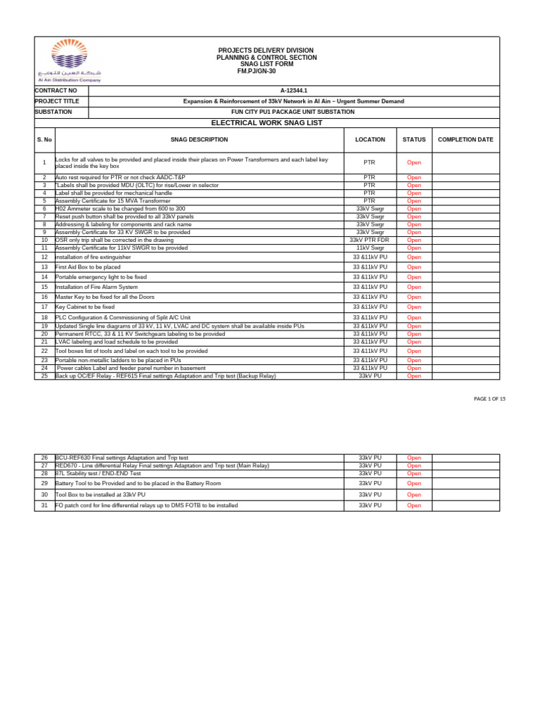 A-12344.1 - Snag List Updated On 15.07.2021 (Electrical Civil) | PDF ...