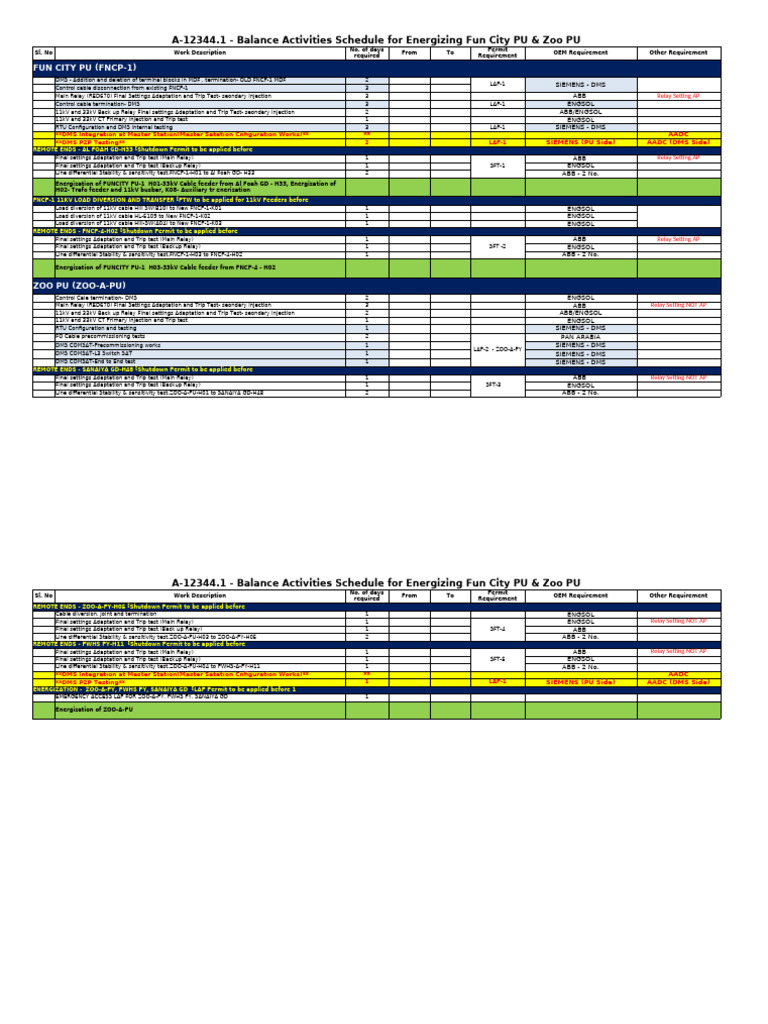 A-12344.1 - Balance Activities Schedule For Energization of FNCP-1 ...
