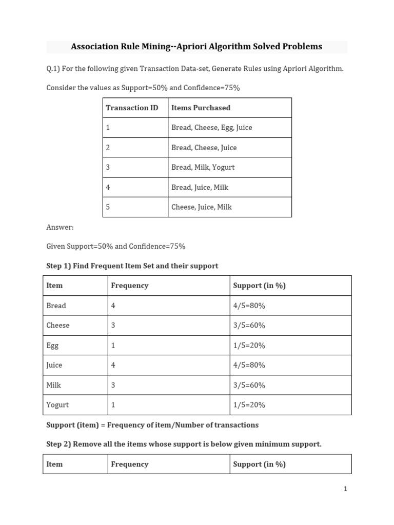 Apriori Algorithm Example Problems | PDF | Algorithms | Algorithms And ...