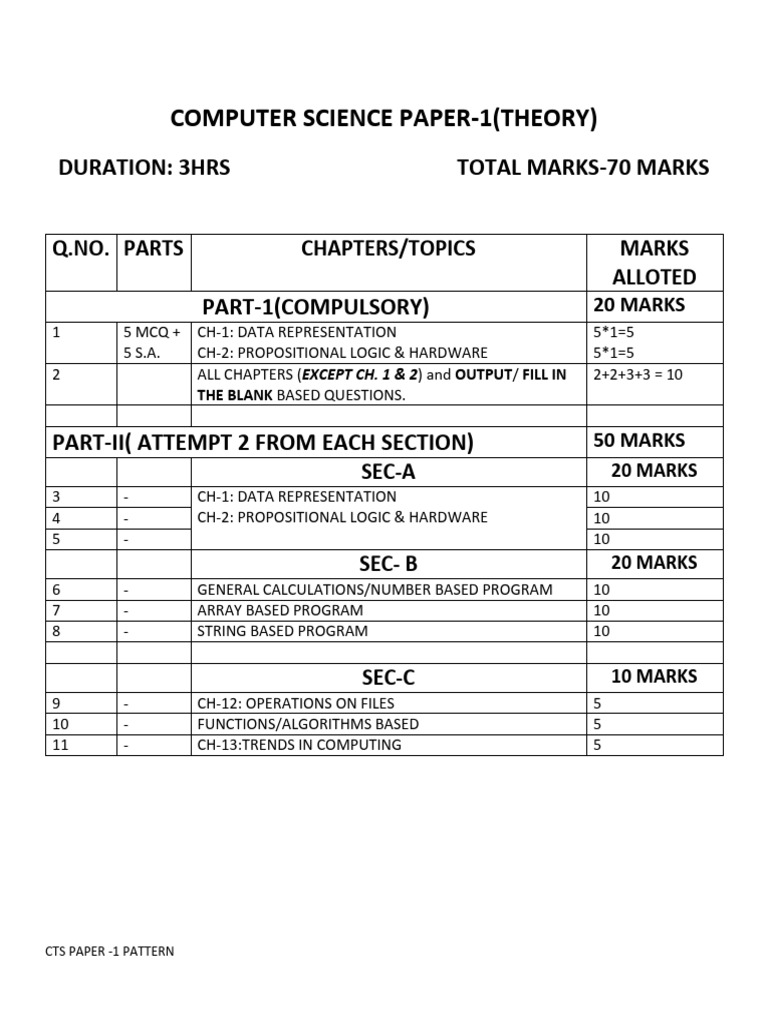 Computer Science Paper 1 Exam Pattern | PDF