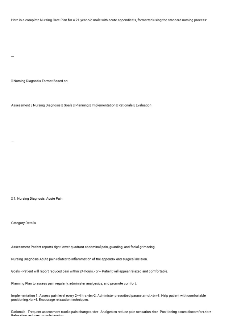 Nursing Care Plan for Acute Appendicitis | PDF | Wound | Pain