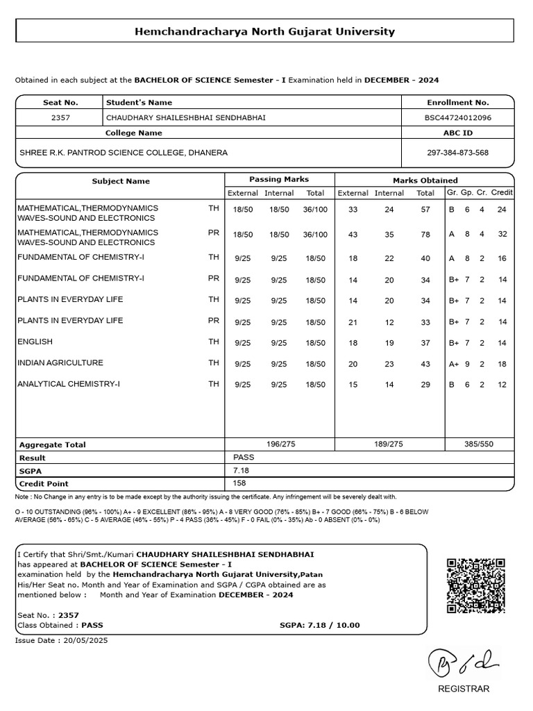 BSc 1st Year Marksheet 2024 | PDF | Qualifications | Vocational Education