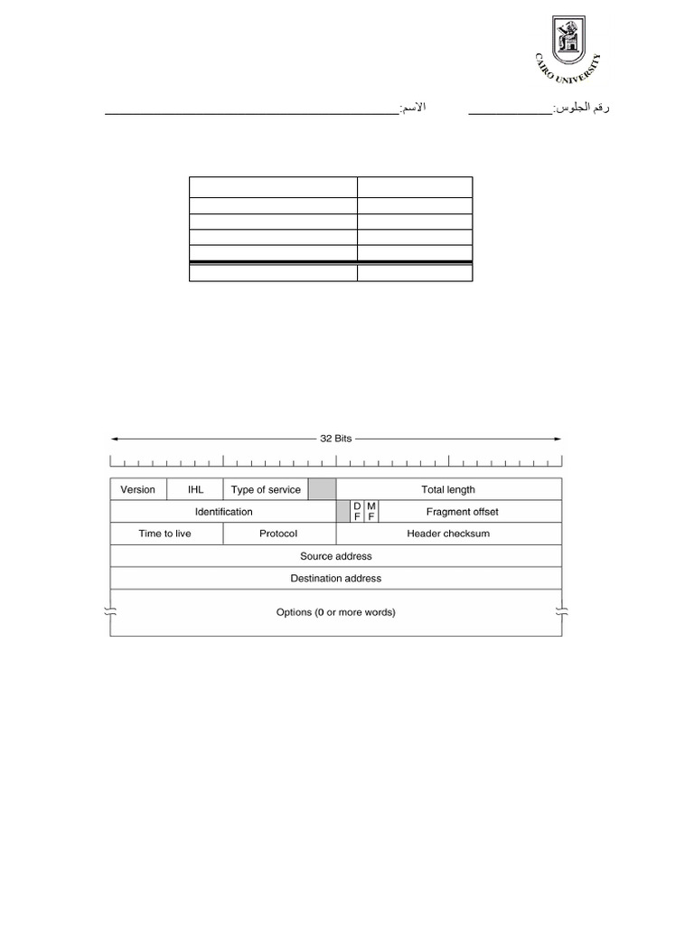 Computer Networks Makeup Midterm Exam | PDF | Algorithms And Data ...