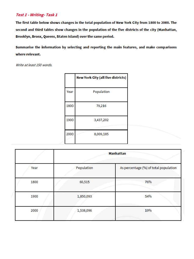 Ielts Writing and Speaking Mock Test | PDF