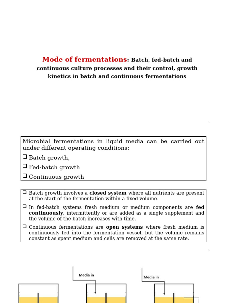 Modes of Fermentation Explained | PDF | Fermentation | Growth Medium