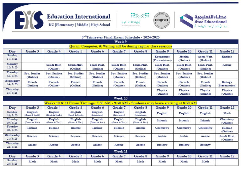 Screenshot 2025-04-25 at 12.35.45 AM | PDF | Educational Stages