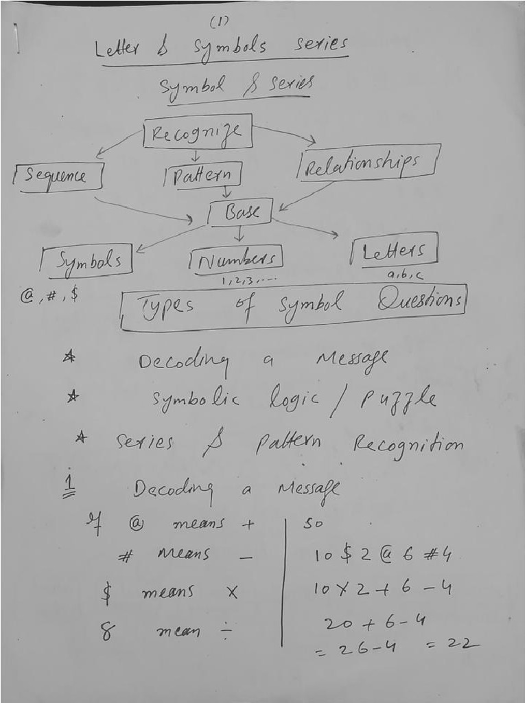 letters-and-series-lg-mdcat-pdf