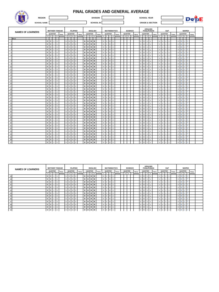 Final Grades and General Average Report | PDF | Learning | Linguistics