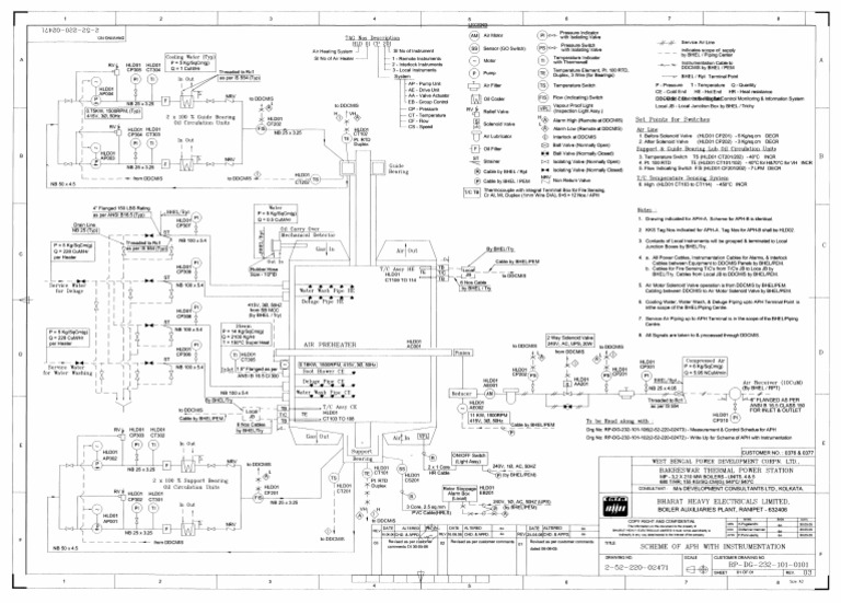 APH Instrumentation Drawing | PDF