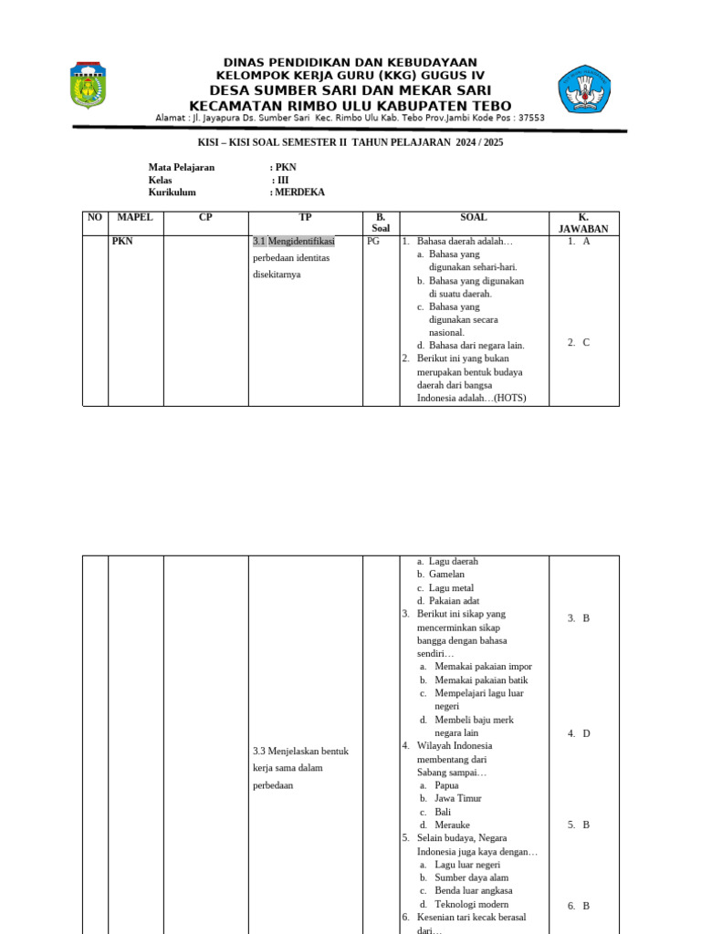 Soal UAS PKN Kelas 5 Kurikulum Merdeka | PDF