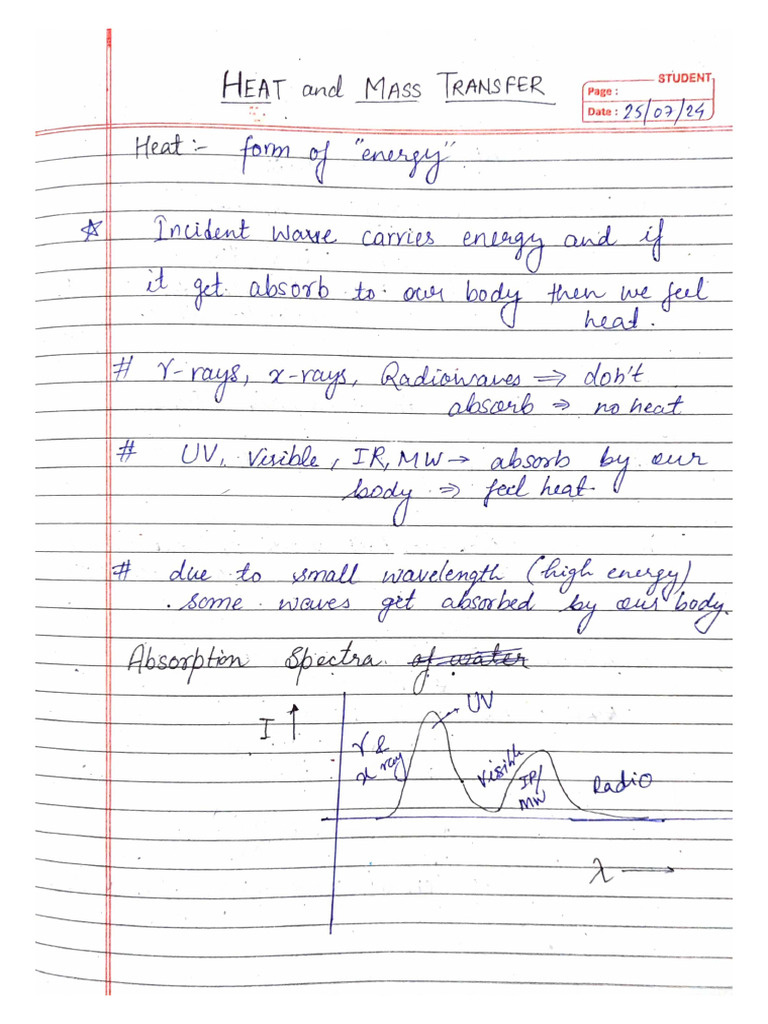 HMT Midsems Notes | PDF