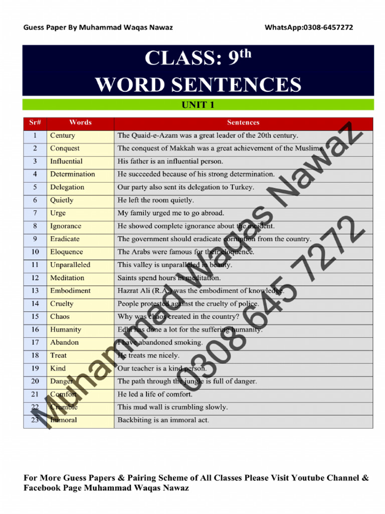 9th Class English Solved Word Sentences (03086457272) | PDF