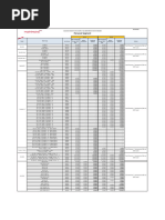 Acel Rates | PDF | Crane (Machine) | Horsepower