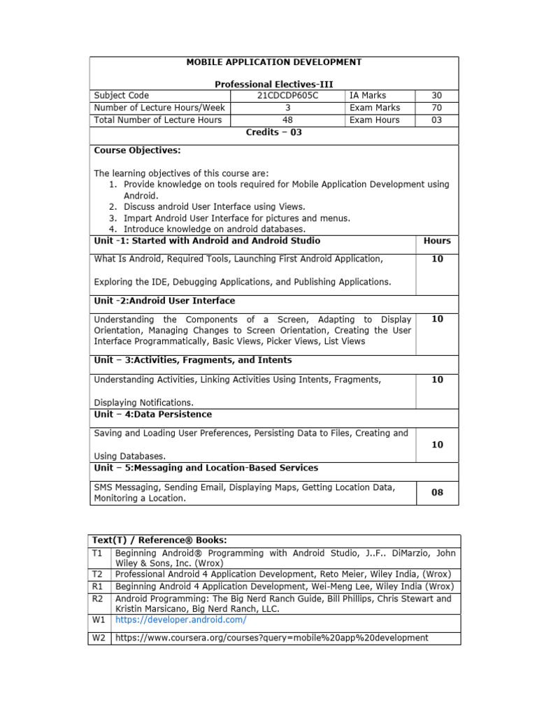 Mobile App Development Syllabus | PDF