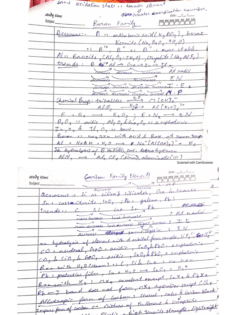 P Block Short Notes | PDF
