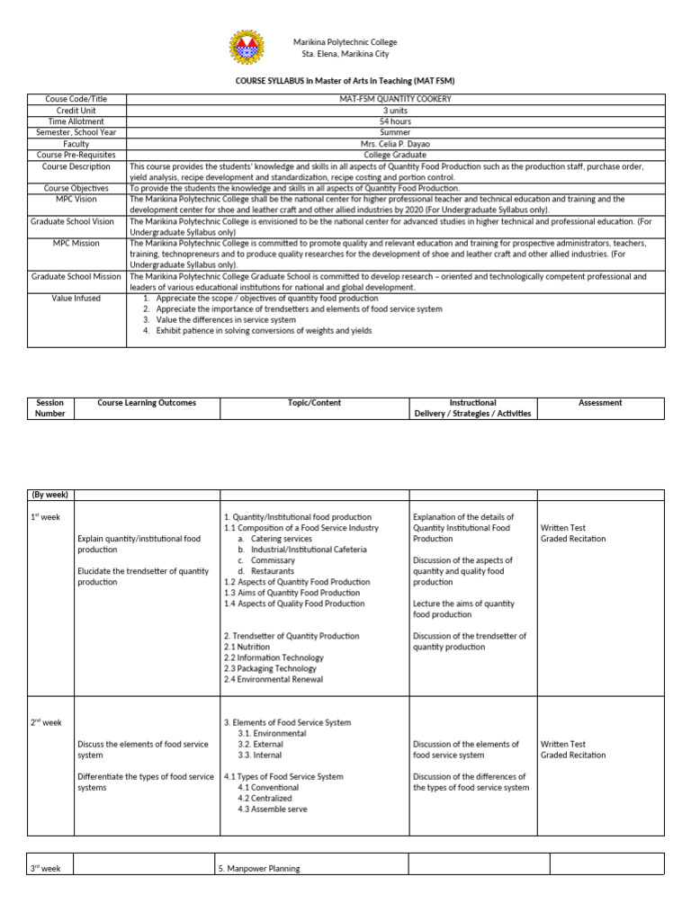 Quantity Cookery Course Syllabus | PDF