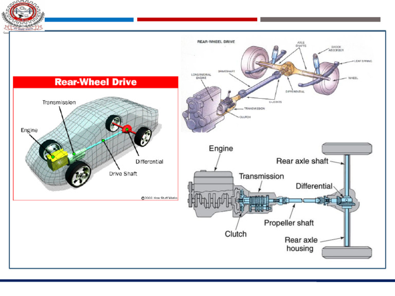 Automobile Layout | PDF